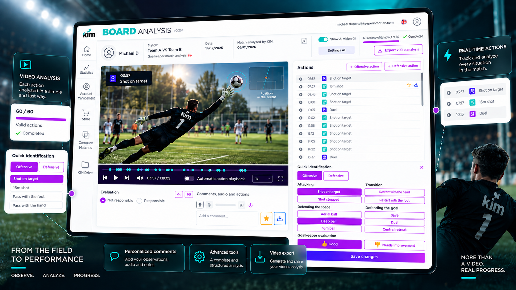 Preview of the KIM Board Analysis interface showing goalkeeper match analysis and tagged actions.