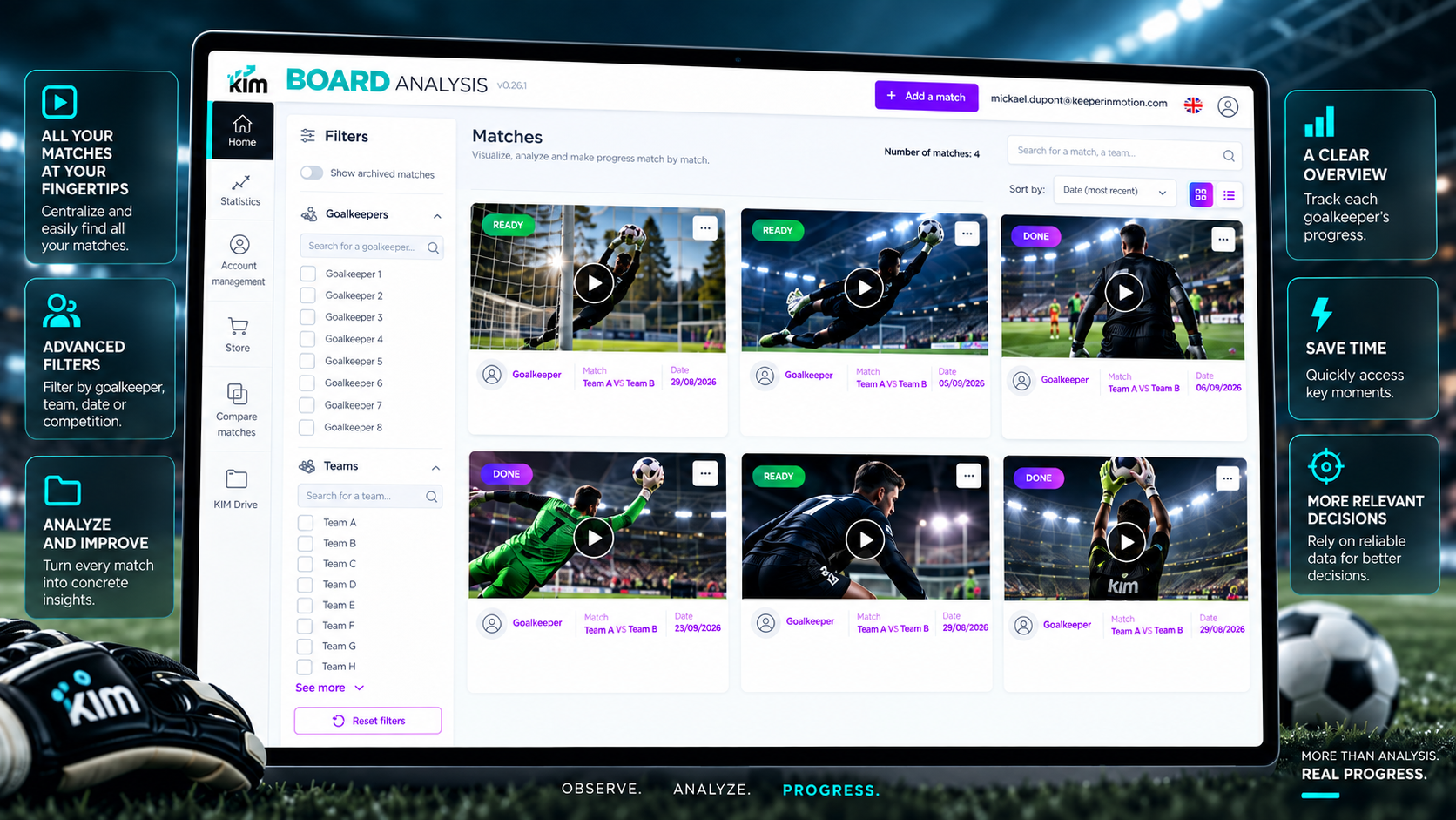 KIM Board Analysis preview showing the multi-match library and goalkeeper and club filters.