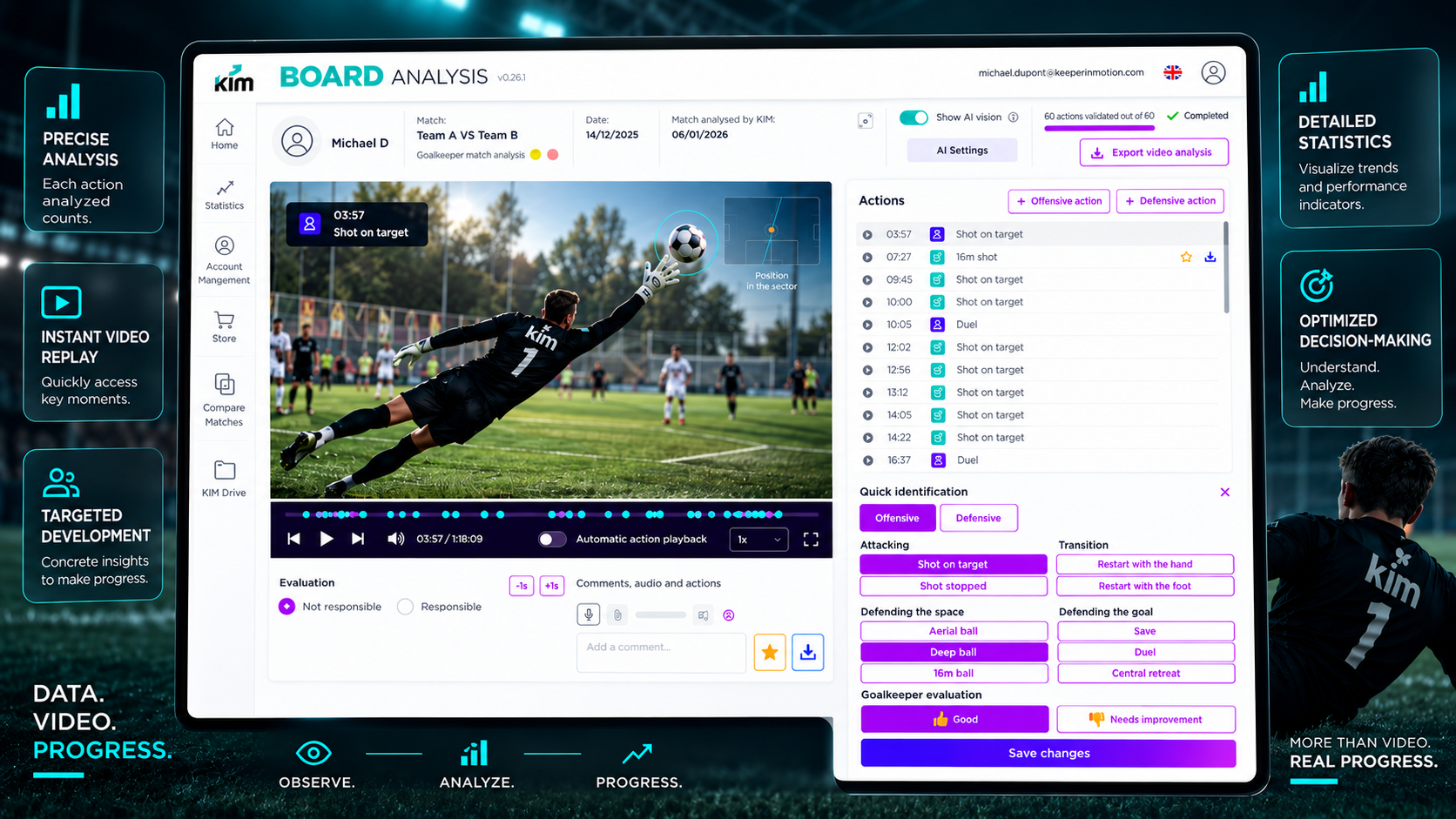 Preview of the KIM Board Analysis interface showing goalkeeper match analysis and validated actions.